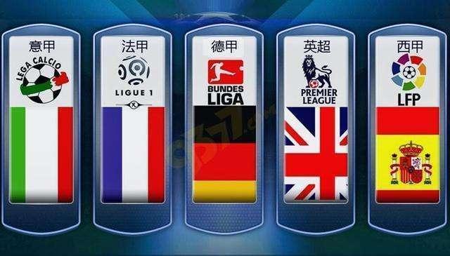 財務